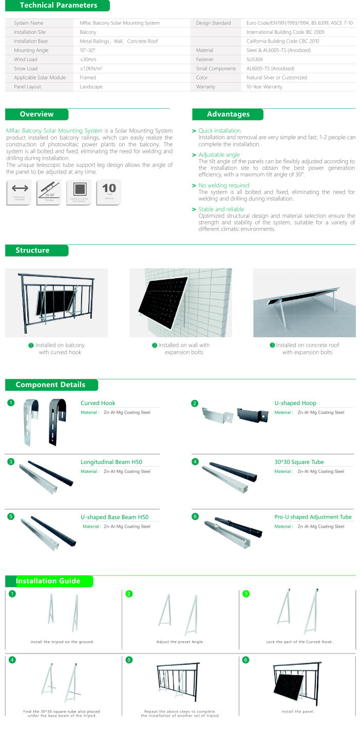 Balcony Solar Mounting System
