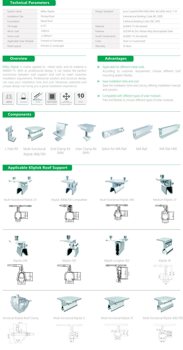 Kliplok Metal Roof Mounting System